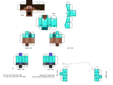 Steve template | Minecraft printables, Minecraft steve, Minecraft crafts