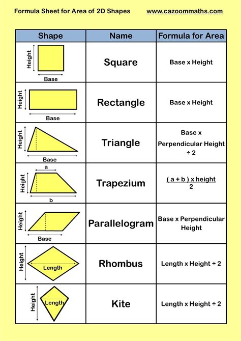 Area Worksheets KS3 | Perimeter Area Worksheets | Area of Triangles