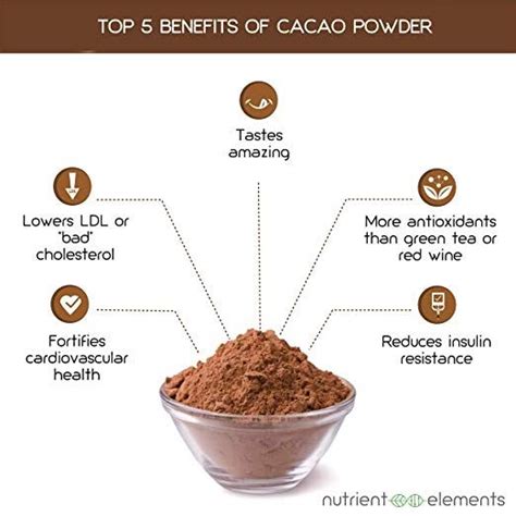 Top 5 benefits of cacao powder | Cacao powder benefits, Cacao benefits ...