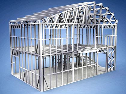 Advantages Of Skeletal Frame Structure | Webframes.org