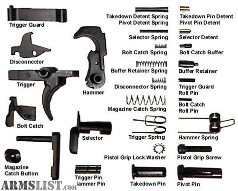 ARMSLIST - For Sale: LW Schneider, AR-15 Mil-Spec Lower Receiver Parts ...