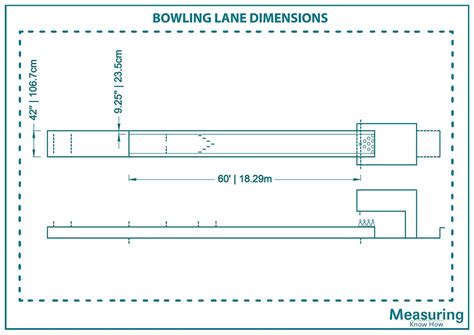 What Are the Bowling Lane Dimensions? (with Drawings) - MeasuringKnowHow