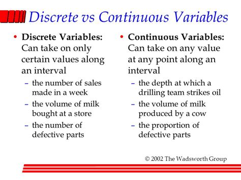 Classifying Random Variables as Discrete and Continuous | 63 plays ...