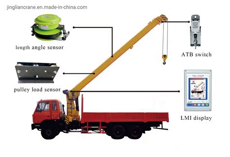 Load Moment Indicator Rcl Complete Kit Installed on Boom Truck Cargo ...