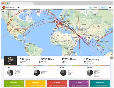 myFlightradar24