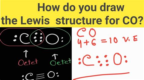 Carbon Monoxide Lewis Structure