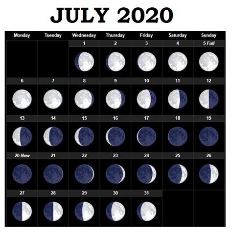 July 2020 Printable Moon Phases Calendar with full and new moon shapes ...