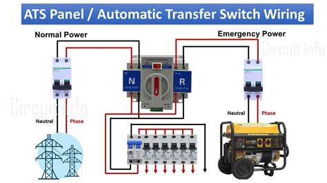 ATS Panel Wiring / Automatic Transfer Switch Wiring Diagram @Circuit ...