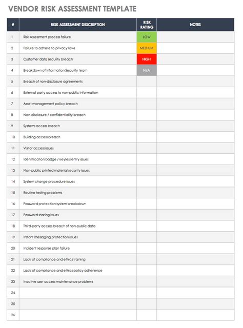 aml risk assessment template