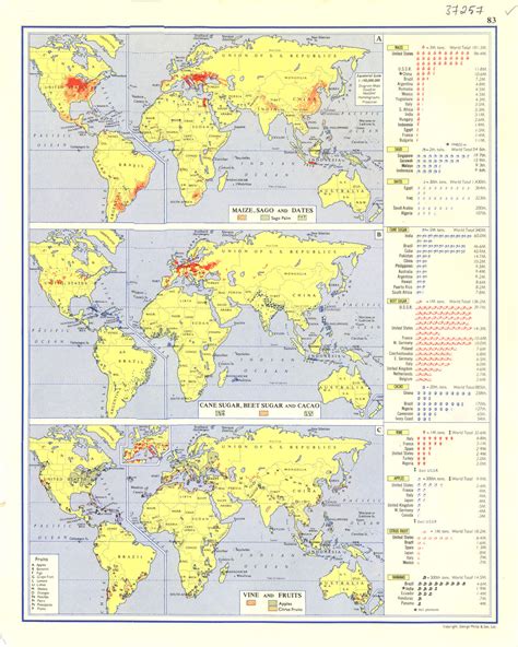 WORLD. Maize, Sago & Dates; Cane sugar, Beet & Cacao; Vine & Fruits ...