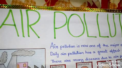 Air Pollution Chart For Kids