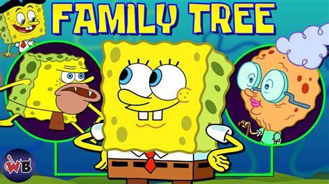 The Complete Spongebob Squarepants Family Tree 🧽 - YouTube