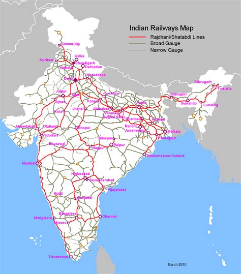 British India Railway Map