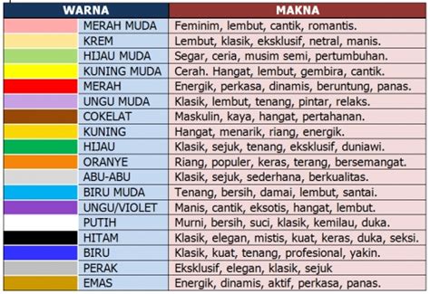 Arti Lambang K Dari Warna Hijau Adalah Ilmusosial Pendidikan Riset ...