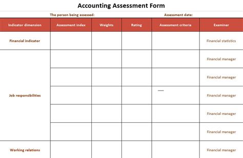 Hazard Assessment Form Template