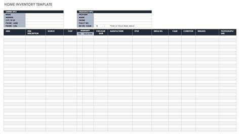 Spreadsheet Spare Parts List Template Excel | Reviewmotors.co