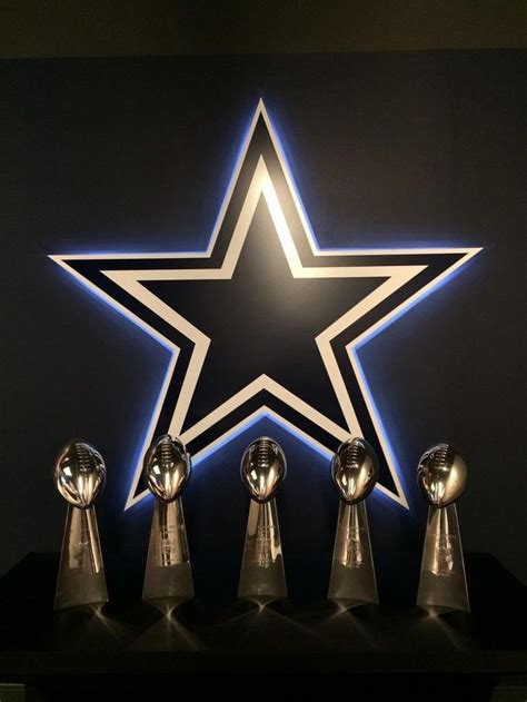 Dallas Cowboys on Twitter | Dallas cowboys logo, Dallas cowboys images ...