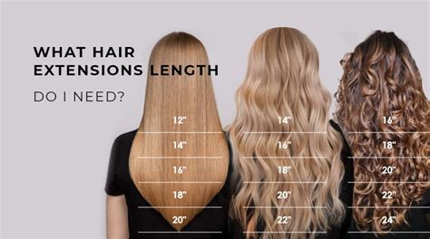 What Hair Extensions Length Do You Need? Length Chart