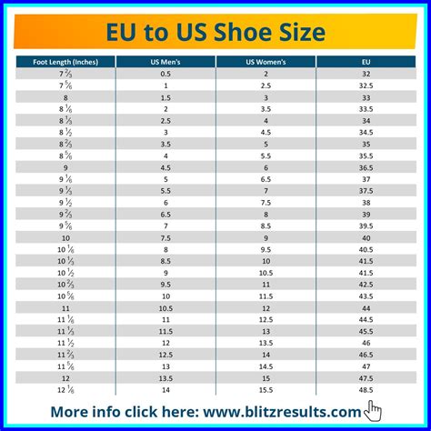 Shoe Size Comparison 22