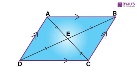 Rhomboid | Rhomboid Shape | Definition, Formulas, Properties & Example