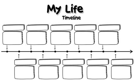 17 Blank Printable Timeline Worksheets | Life timeline, Personal ...