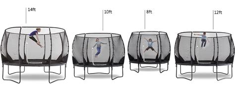 Check which size of a trampoline is perfect for you. Our article ...