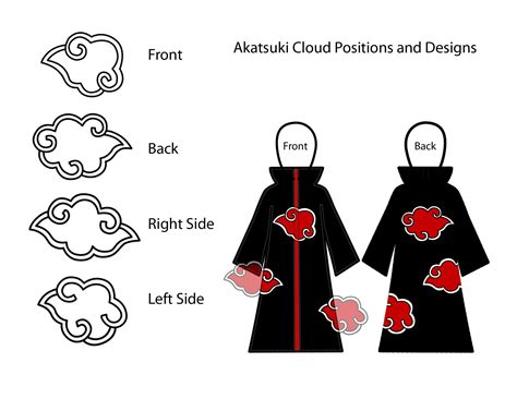 akatsuki clouds. definitely will be helpful when I make my Akatsuki ...