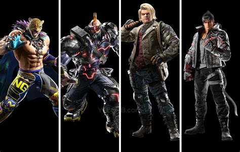 Tekken 8 Characters List [Full Confirmed Roster]