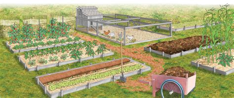 Farm Land Design - Landscape Architecture Modern Park Design