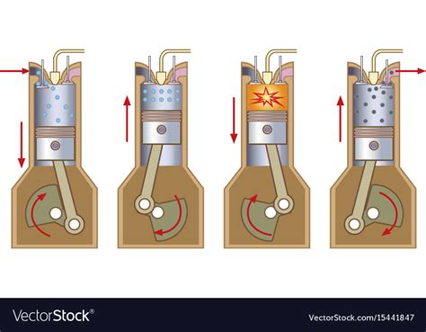 Internal Combustion Engine Animation