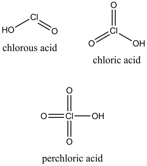 Number of Cl=O bonds chlorous acid, chloric acid and perchloric acid ...