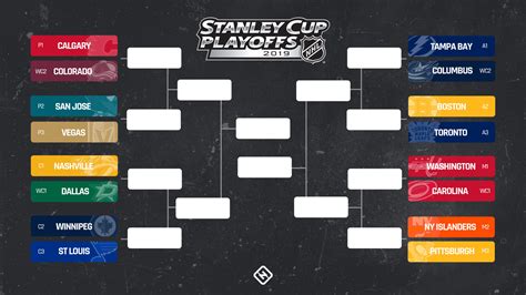 Nhl 2024 Stanley Cup Bracket - Hulda Clarisse