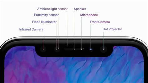 iPhone 13 could fix one of the worst things about modern iPhone designs ...