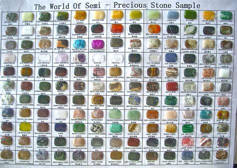 Stone Chart | Semi precious stones chart, Precious stones chart ...