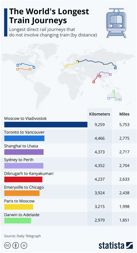 British Rail Route Planner Map - Infoupdate.org