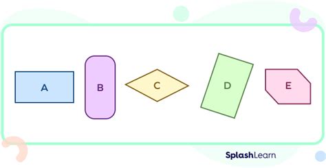 What is Rectangle? Definition, Examples, Formula, Facts