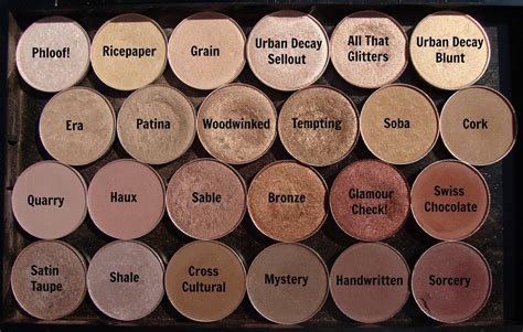 Swatches mac neutral eyeshadows photos swatches – Artofit