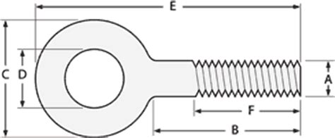 Bolt Depot - Forged Eye Bolt Dimensions