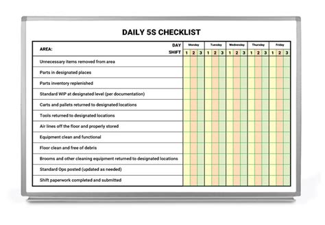 5s Audit Checklist Excel Template – NBKomputer