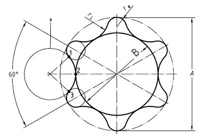 Torx Dimensions Drawing