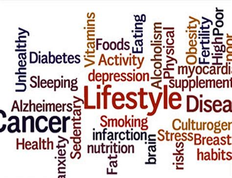 Five Reasons Why Lifestyle Diseases are on a Rise. Owing to the growing