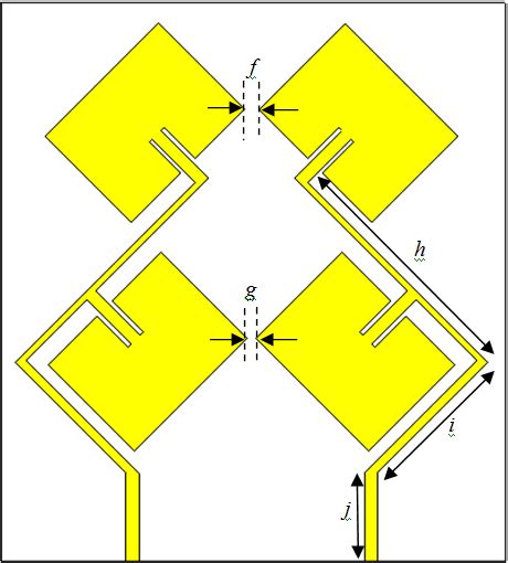 MIMO antenna design | Download Scientific Diagram