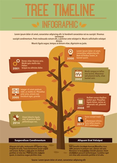 Timeline Template Infographic