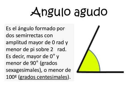 Ángulo agudo - Tipos de ángulos