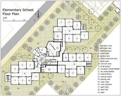 Surkis Elementary School Kfar Saba Israel : DesignShare Projects ...