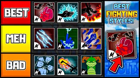 Ranking & Showcasing All Fighting Styles In Blox Fruits! | Tier List ...