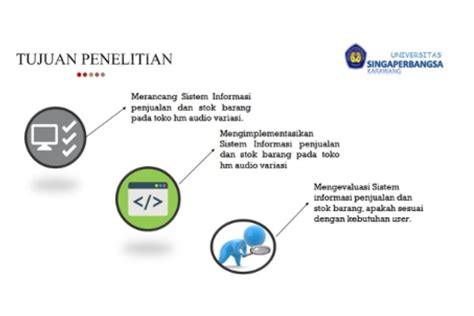 Contoh Ppt Seminar Proposal Pendidikan Galeri Sampul Riset - Riset