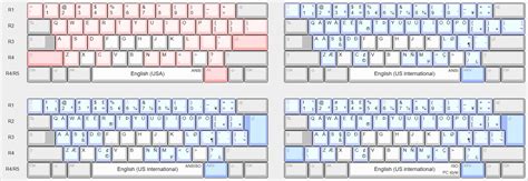 A Visual Comparison of Different National Layouts on a Computer Keyboard.