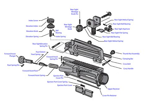 Ar 15 Parts Schematic