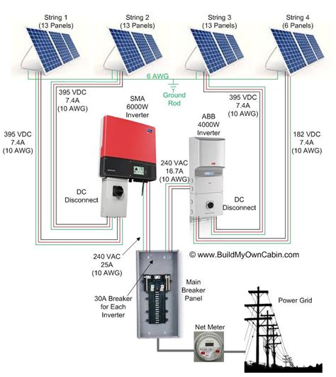 Solar System Fuse Wiring Diagram